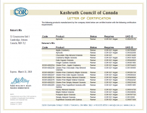 Kosher certificate